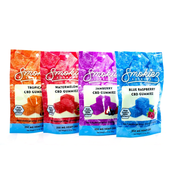 cbd gummies are soft gummy candies that contain CBD